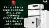 เจาะสเปค Sigen Gateway C2000-B: ตู้คุม Microgrid 2MW | SKE Solar
