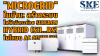 สร้าง "Microgrid" ในบ้าน: ระบบไฟอิสระด้วย AC Coupling Sungrow SH-RS | SKE สร้าง "Microgrid" ในบ้าน: ระบบไฟอิสระด้วย AC Coupling Sungrow SH-RS | SKE