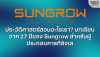 ประวัติศาสตร์สอนอะไรเรา? 5 บทเรียนจาก 27 ปีของ Sungrow สำหรับผู้ประกอบการที่ &#039;ลังเล&#039;