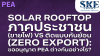 ขออนุญาต PEA: โซลาร์ขายไฟ vs กันย้อน (Zero Export) ต่างกันยังไง? | SKE