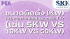 ขนาดติดตั้งโซลาร์ (kW) มีผลต่อการขออนุญาต PEA อย่างไร? | SKE