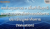ลดต้นทุน = เพิ่มกำไร: ผลกระทบโซล่าเซลล์ต่อมูลค่ากิจการ (Valuation)