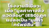 โรงงานสีเขียว: แปลง &quot;มูลค่า ESG&quot; ให้เป็น &quot;มูลค่าทรัพย์สิน&quot; ด้วยโซล่าเซลล์
