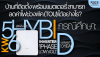 กรณีศึกษา: Sungrow SH6.0RS ลดค่าไฟช่วงพีค (TOU) ได้อย่างไร? กรณีศึกษา: Sungrow SH6.0RS ลดค่าไฟช่วงพีค (TOU) ได้อย่างไร?