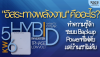 &quot;อิสระทางพลังงาน&quot; คืออะไร? รู้จักระบบ Backup Power ใน Sungrow SH-RS