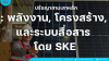 ปรัชญาแห่งอนาคต: &#039;พลังงาน-โครงสร้าง-ระบบสื่อสาร&#039; สามเสาหลักสู่ความยั่งยืน โดย ทรัพย์ศฤงคาร เอ็นจิเนียริ่ง