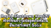 Rapid Shutdown คืออะไร? ฟังก์ชันความปลอดภัยที่มีในอินเวอร์เตอร์ Solis Rapid Shutdown คืออะไร? ฟังก์ชันความปลอดภัยที่มีในอินเวอร์เตอร์ Solis