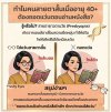 สายตายาวตามวัย รู้ไหม…คุณกำลังเจอกับ ‘สายตายาวตามวัย