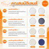 คุณสมบัติเลนส์ คุณสมบัติเลนส์แต่ละชนิด