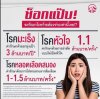 สถิติที่คุณอาจไม่เคยรู้: ค่าใช้จ่ายในการรักษาโรคร้ายแรง สถิติที่คุณอาจไม่เคยรู้: ค่าใช้จ่ายในการรักษาโรคร้ายแรง