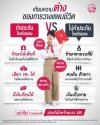 มีประกันโรคร้ายแรง = มีทางเลือกให้ชีวิตมากขึ้น มีประกันโรคร้ายแรง = มีทางเลือกให้ชีวิตมากขึ้น