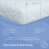 Synda ที่นอนรุ่น Back Zoning