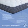 ที่นอน Synda รุ่น Posture Deluxe