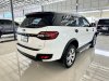 Ford Everest 3.2 Titanium+ (ปี 2017) SUV AT - 4WD