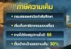 จับตา! “จัดเก็บภาษีความเค็ม ขนมขบเคี้ยว&quot; เพิ่มทางเลือกสุขภาพ ลดเสี่ยงโรค NCDs