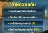 จับตา! “จัดเก็บภาษีความเค็ม ขนมขบเคี้ยว" เพิ่มทางเลือกสุขภาพ ลดเสี่ยงโรค NCDs จับตา! “จัดเก็บภาษีความเค็ม ขนมขบเคี้ยว" เพิ่มทางเลือกสุขภาพ ลดเสี่ยงโรค NCDs