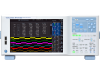 Precision Power Analyzer