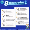 8 วิธีลดความร้อน ภายในห้อง เย็นได้ ไม่เปลืองพลังงาน ! 8 วิธีลดความร้อน ภายในห้อง เย็นได้ ไม่เปลืองพลังงาน !