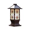 Outdoor gate lamp Model 12-O-923/S/CF (E27x1)  Flash Brown