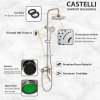 Rain Shower Castelli Single Handle Rain Shower Mixer - 1376574