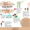 THAIKANYA SLEEP BETTER SET