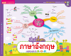 English Map สรุปเนื้อหาภาษาอังกฤษ ระดับมัธยมต้น ม.1-2-3