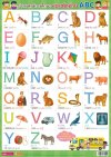 โปสเตอร์การศึกษา แบบหัดอ่าน ABC