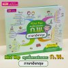 หนังสือ Mind Map สรุปเนื้อหาเตรียมสอบ ก.พ. "ภาษาอังกฤษ" มีแนวข้อสอบ