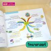 หนังสือ Mind Map สรุปเข้ม 5 วิชา สอบเข้า ม.1 โรงเรียนชื่อดัง