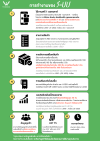 SET H4 : สำหรับร้านชำ ร้านค้าปลีก ค้าส่ง (ระบบฟรี)