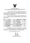 ประกาศวิทยาลัยการอาชีพตากฟ้า เรื่อง ผลการประมูลร้านค้าจำหน่ายอาหารในสถานศึกษา ภาคเรียนที่ 1 ปีการศึกษา 2568 - ดำเนินการจัดทำสัญญาการเช่าจำหน่ายอาหาร ในวันที่ 14 พฤษภาคม 2568 เวลา 13.00-17.00 น. หากไม่มาดำเนินการจัดทำสัญญาตามวัน เวลาที่กำหนดถือว่าสละสิทธิ์