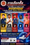 ขอเชิญชวนนักเรียน นักศึกษา ร่วมใช้สิทธิเลือกตั้ง ร่วมเป็นส่วนหนึ่งในการกำหนดอนาคตของวิทยาลัย ขอเชิญนักเรียน นักศึกษาทุกคน ร่วมใช้สิทธิเลือกตั้ง นายกองค์การนักวิชาชีพในอนาคตแห่งประเทศไทย วิทยาลัยการอาชีพตากฟ้า ประจำปีการศึกษา 2570 วันเลือกตั้ง วันพุธที่ 8 ขอเชิญชวนนักเรียน นักศึกษา ร่วมใช้สิทธิเลือกตั้ง ร่วมเป็นส่วนหนึ่งในการกำหนดอนาคตของวิทยาลัย ขอเชิญนักเรียน นักศึกษาทุกคน ร่วมใช้สิทธิเลือกตั้ง นายกองค์การนักวิชาชีพในอนาคตแห่งประเทศไทย วิทยาลัยการอาชีพตากฟ้า ประจำปีการศึกษา 2570 วันเลือกตั้ง วันพุธที่ 8