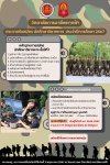 วิทยาลัยการอาชีพตากฟ้า ประกาศรับสมัครนักศึกษาวิชาทหาร ประจำปี 2567 **รับสมัครตั้งแต่วันที่ 9 พฤษภาคม 2567 ณ โดมนภาเทพ วิทยาลัยการอาชีพตากฟ้า** หรือติดต่อสมัครด้วยตนเองได้ที่ ห้ององค์การนักวิชาชีพในอนาคตแห่งประเทศไทย วิทยาลัยการอาชีพตากฟ้า อาคาร 1 ชั้น วิทยาลัยการอาชีพตากฟ้า ประกาศรับสมัครนักศึกษาวิชาทหาร ประจำปี 2567 **รับสมัครตั้งแต่วันที่ 9 พฤษภาคม 2567 ณ โดมนภาเทพ วิทยาลัยการอาชีพตากฟ้า** หรือติดต่อสมัครด้วยตนเองได้ที่ ห้ององค์การนักวิชาชีพในอนาคตแห่งประเทศไทย วิทยาลัยการอาชีพตากฟ้า อาคาร 1 ชั้น