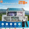 ITb+ เรายินดีให้คำปรึกษา 