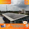 SOLAR ROOFTOP ระบบหลังคาโซลาร์ หรือ โซลาร์รูฟท็อป ทำงานอย่างไร?