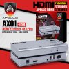 HDMI Extender 4K 120m + USB Apollo AX01
