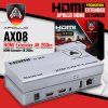 HDMI Extender 4K 200m AX08