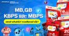 MB, GB, Kbps และ Mbps แตกต่างกันยังไง ? ควรเลือกอย่างไร