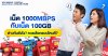 อย่าซื้อเน็ตถ้ายังไม่รู้ความต่างของ 1000Mbps กับ 100GB!
