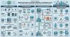 Access Control Systems (ACS) Access Control Systems (ACS)
