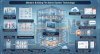 The Essential Guide to Fire Alarm Systems The Essential Guide to Fire Alarm Systems
