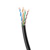 IP-Link IPL-106P Lan Cat 6 Outdoor + Power 100M สายแลนภายนอก