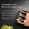 In general, each bottle of wine has its own unique aroma and this is what causes the aroma of wine. In general, each bottle of wine has its own unique aroma and this is what causes the aroma of wine.