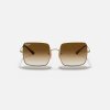 Ray Ban รุ่น RB1971 SQUARE