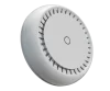 cAP XL ac