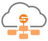 RUCKUS Virtual SmartZone – Data Plane (vSZ-D)