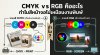 CMYK vs RGB คืออะไร ทำไมสีหน้าจอไม่เหมือนงานพิมพ์ 2569 | คู่มือเข้าใจง่าย