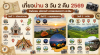 เที่ยวน่าน 3 วัน 2 คืน 2569 ไกด์ครบ เมืองเก่า ดอยเสมอดาว สะปัน