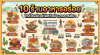 10 ร้านอาหารอร่อย ใกล้โรงพิมพ์เลิศศิลป์ นครราชสีมา อิ่มคุ้ม เดินทางสะดวก อัปเดต 2026