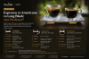 Espresso vs Americano vs Long Black: Apa Bedanya? Espresso vs Americano vs Long Black: Apa Bedanya?